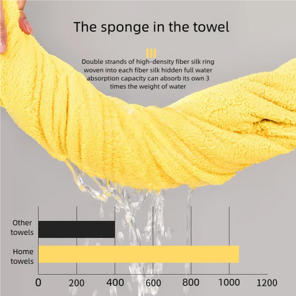 QuickDry Pro Pet Bath Towel