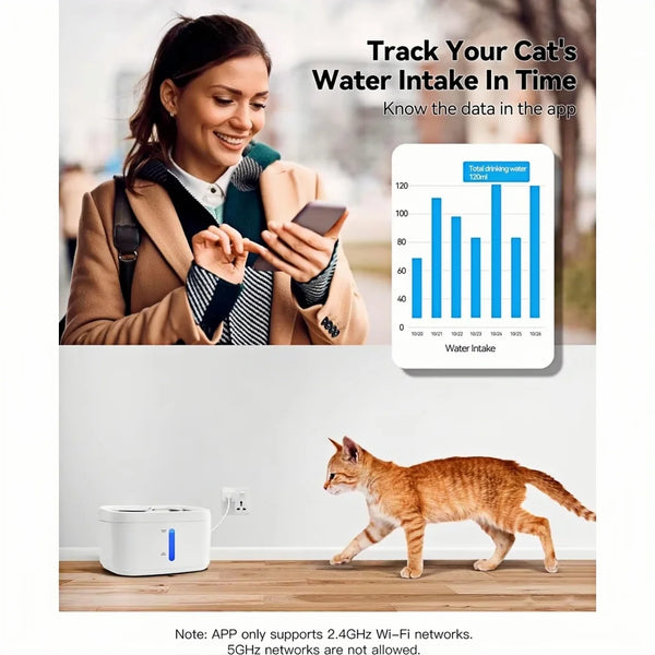 AquaPaw Smart Cat Fountain